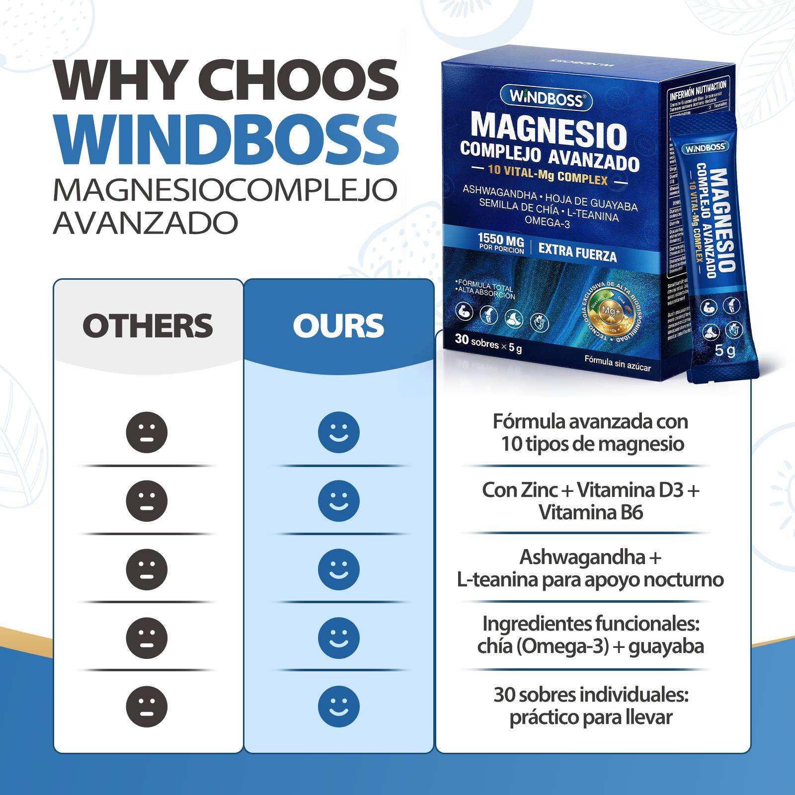 Windboss Magnesium Complex with Ashwagandha, L-Theanine | 30 Sachets - Image 6
