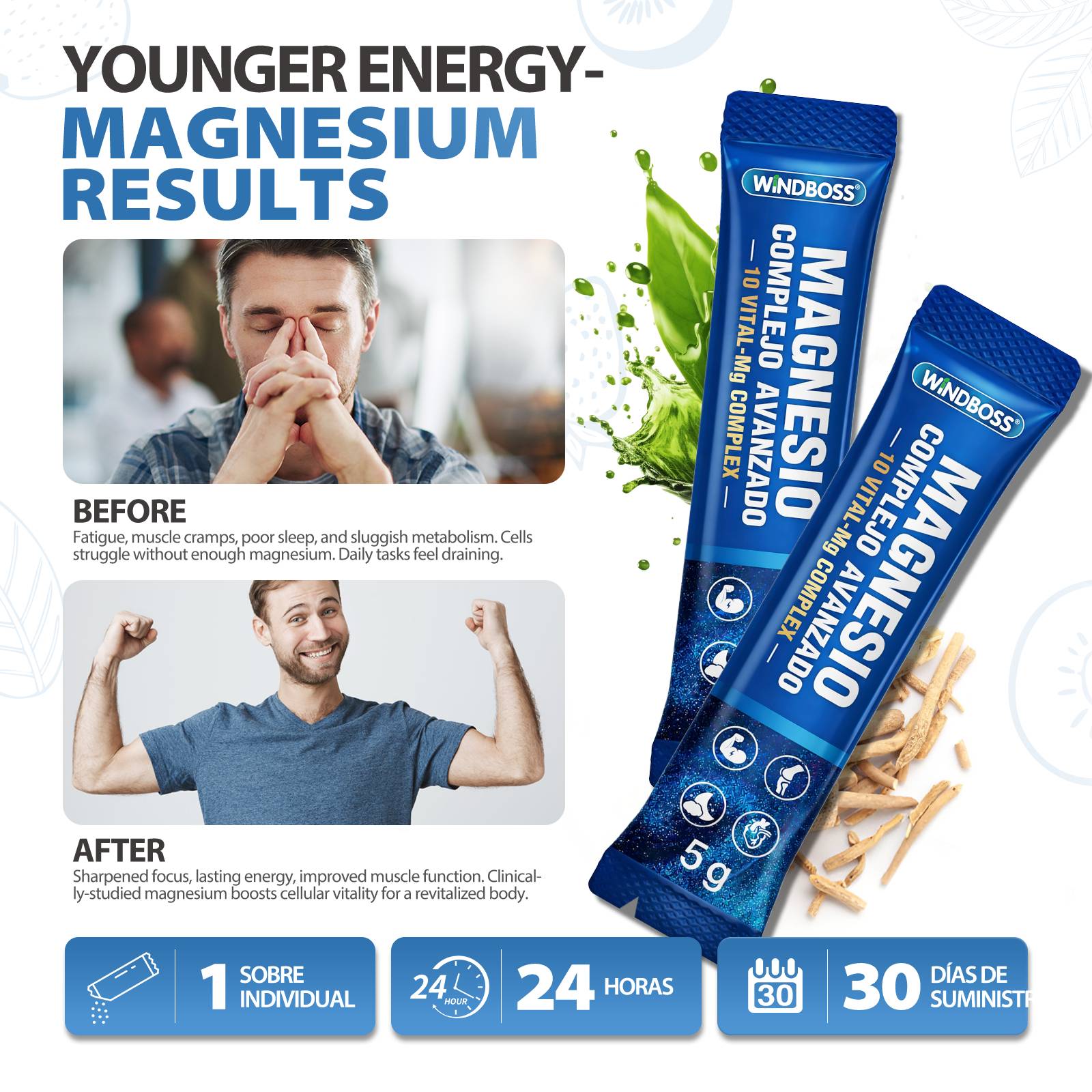 Windboss Magnesium Complex with Ashwagandha, L-Theanine | 30 Sachets - Image 5