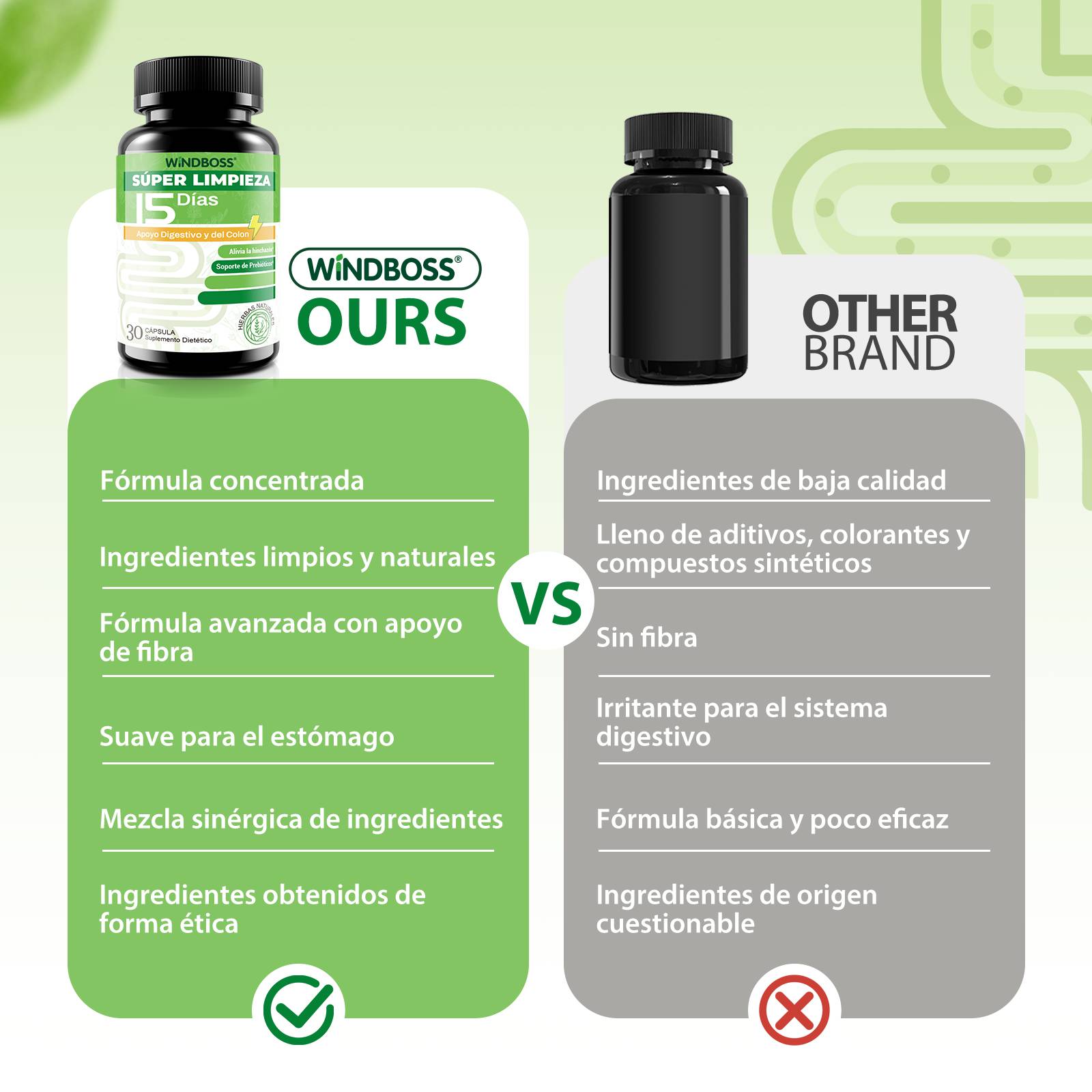 WindBoss 15-Day Gut & Weight Management Formula - Image 7