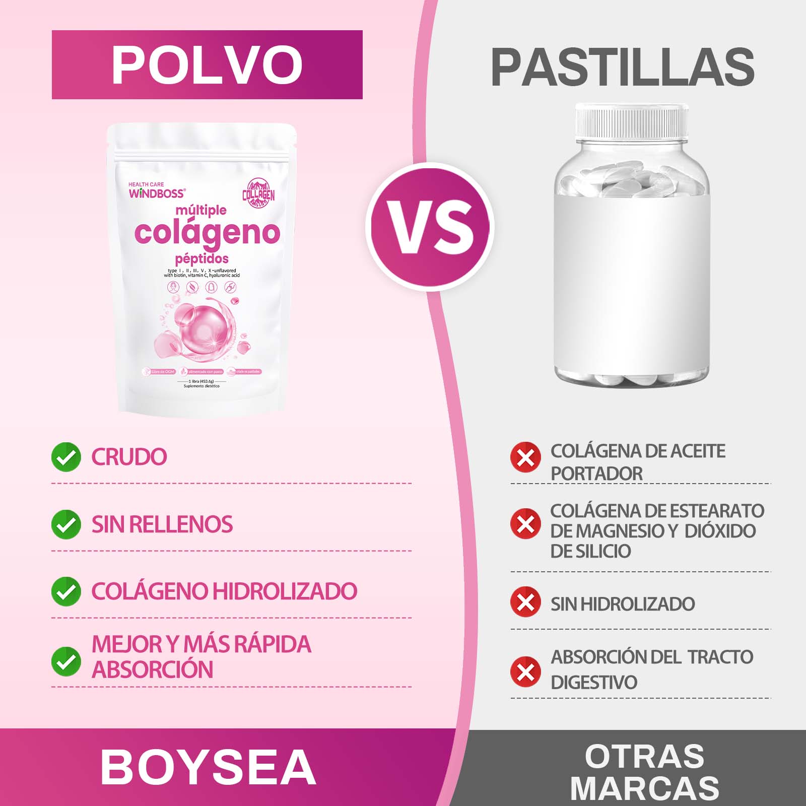 Windboss 1LB Multiple Collagen Peptides Powder - Image 6