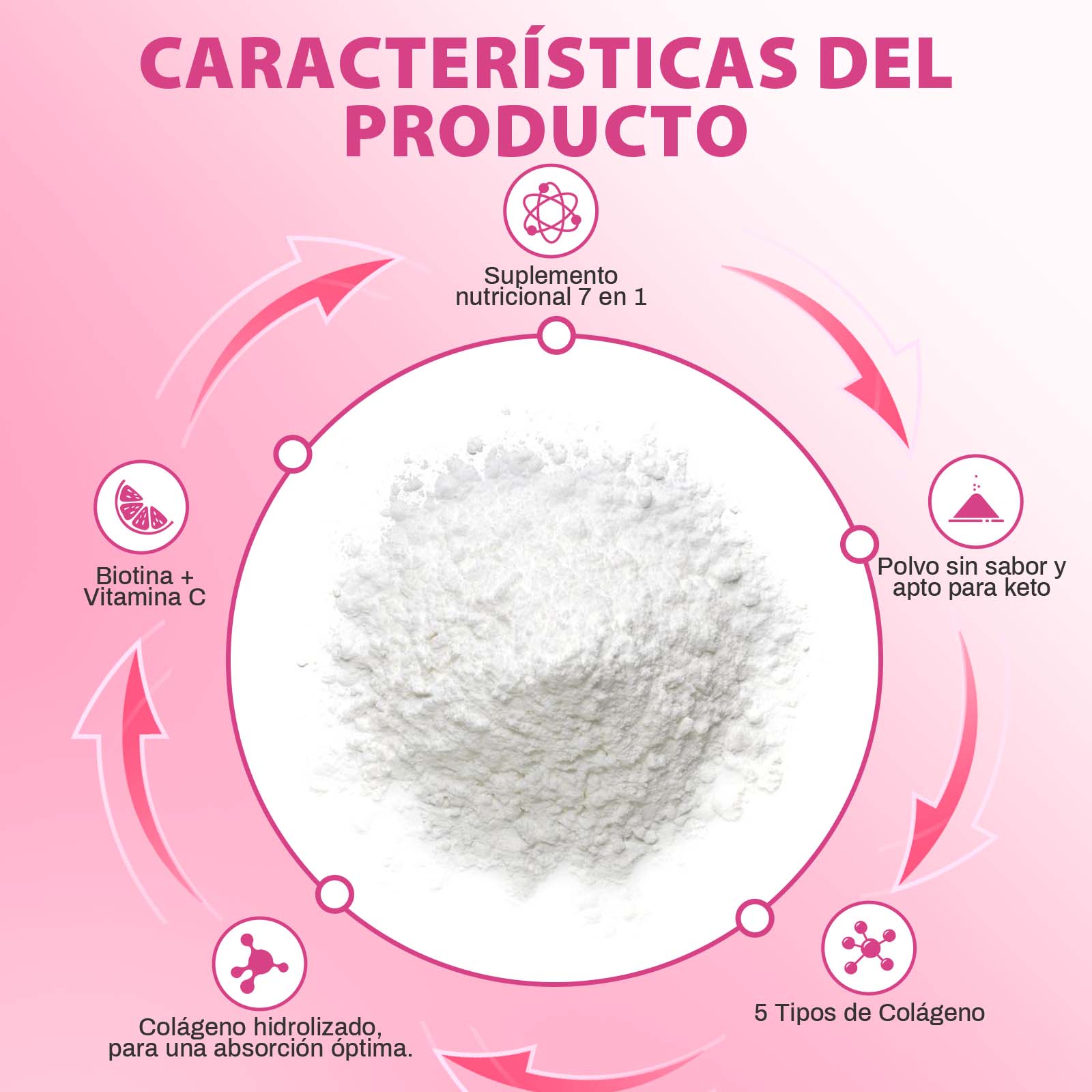 Windboss 1LB Multiple Collagen Peptides Powder - Image 5