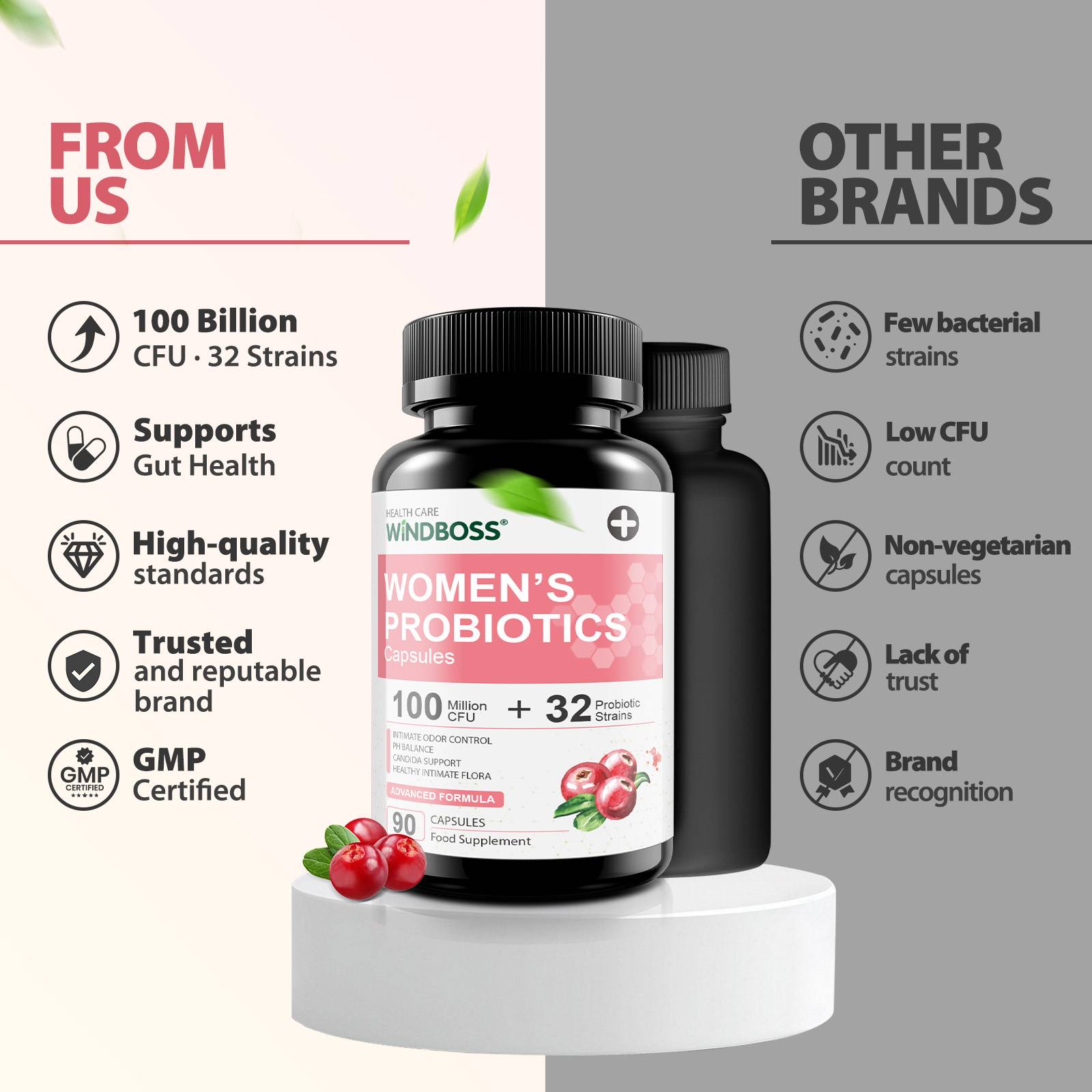 Women's Private Care Probiotic Capsules - Image 8