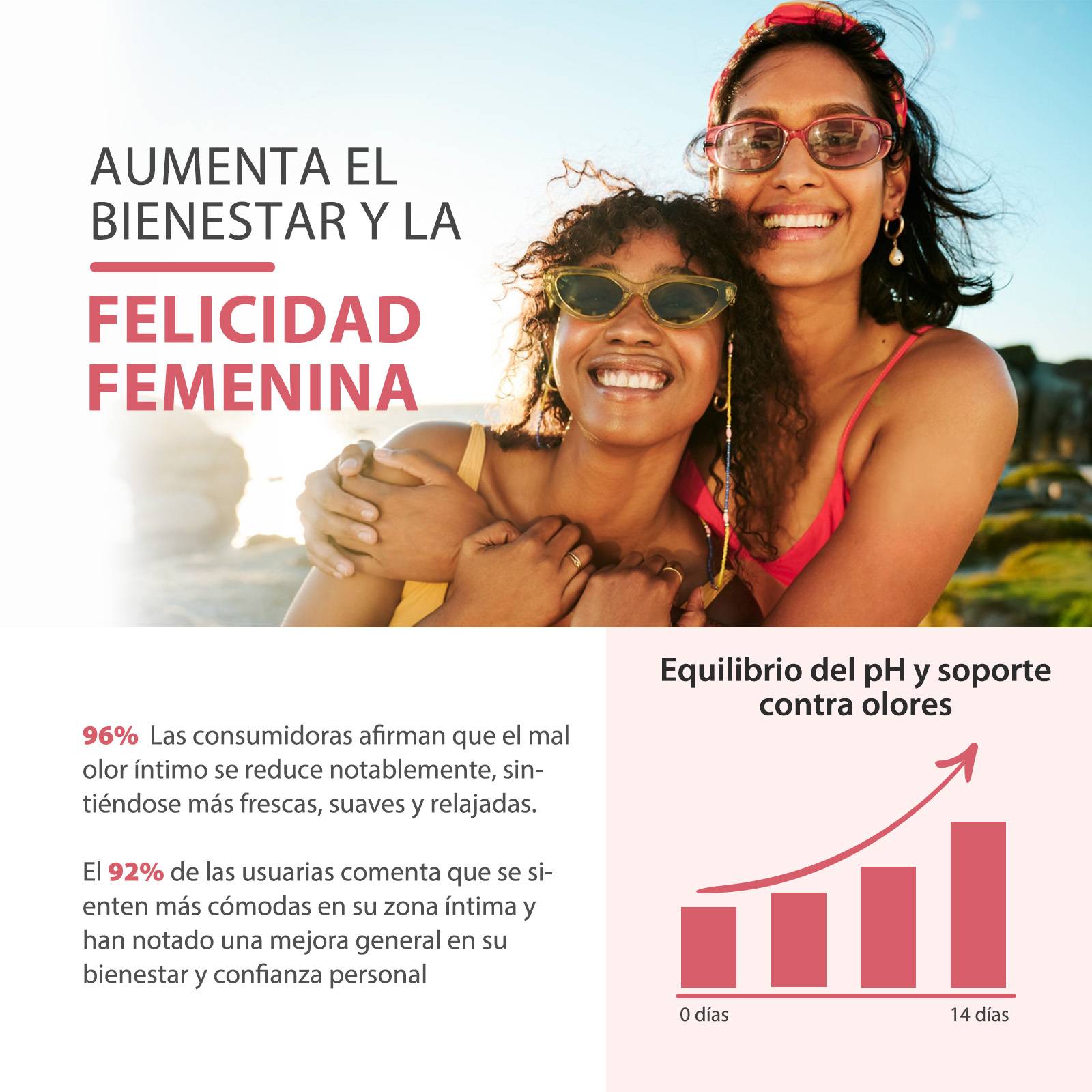 Women's Private Care Probiotic Capsules - Image 7