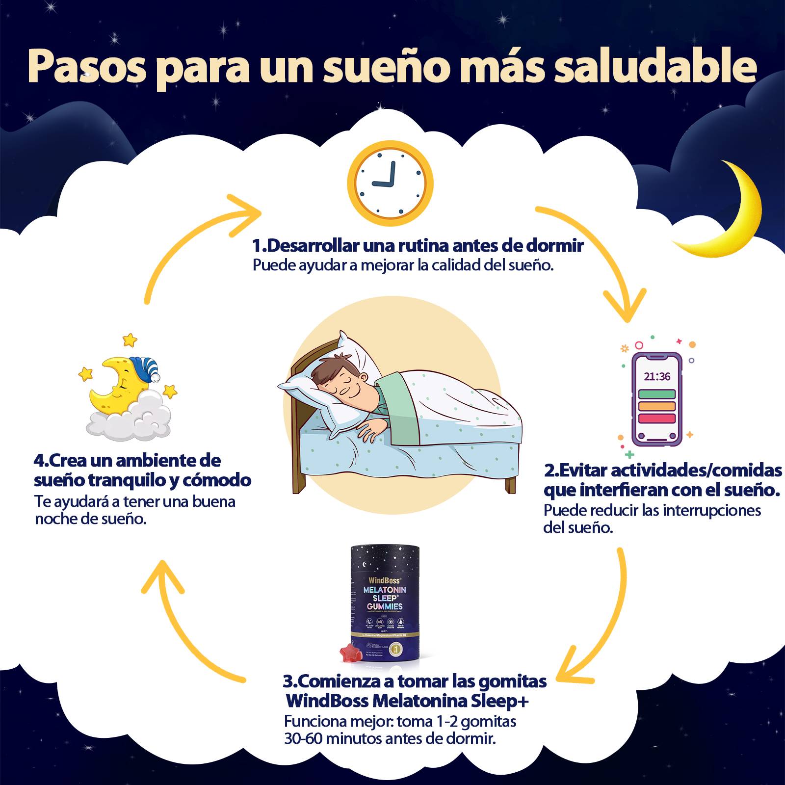 Dreamy Sleep Gummies - Image 4